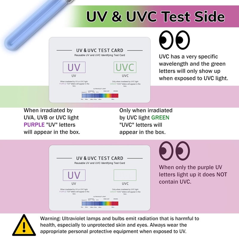 SaiTech IT | UV & UVC Test Card & UV Intensity Test Card | 3-in-1 UV Test Card | UVA & UVC Light Identifying Card | UV Bulb & LED Intensity Reading Card | UV Dosage Indicator Card | UVB Tester - Image 4